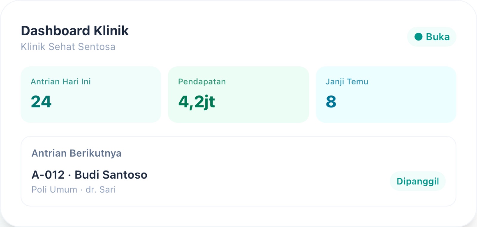 Klinika — dashboard klinik