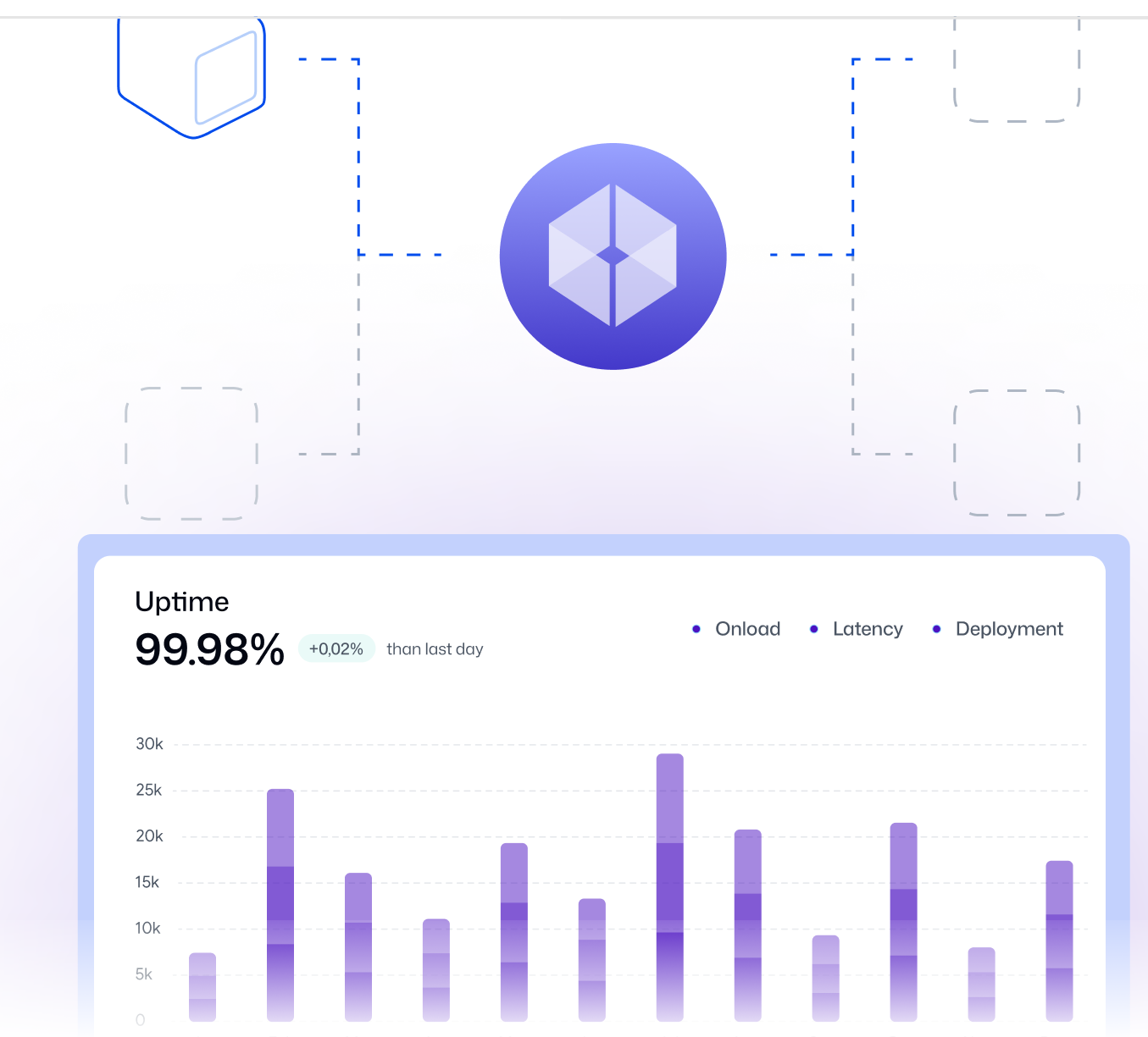 Monitoring uptime NexaCloud